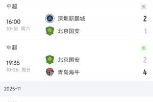 保级判官!国安连输新鹏城+海牛,最后两轮还要踢倒数前2